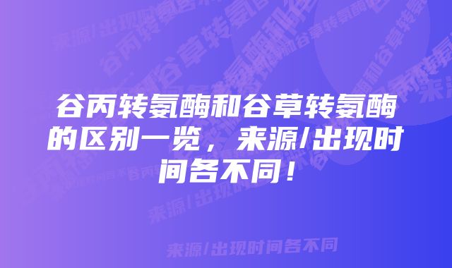 谷丙转氨酶和谷草转氨酶的区别一览，来源/出现时间各不同！