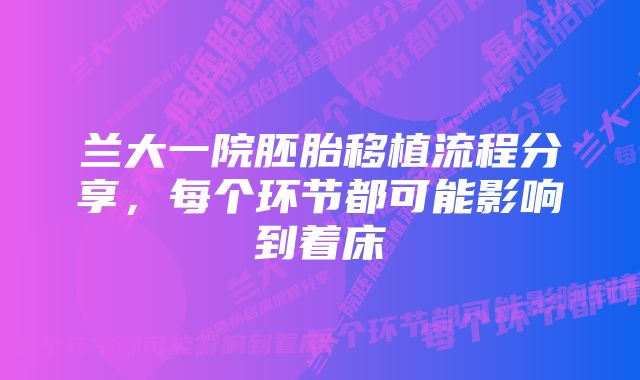 兰大一院胚胎移植流程分享，每个环节都可能影响到着床