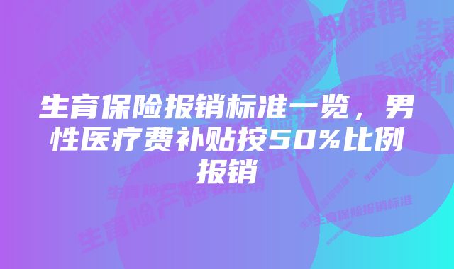 生育保险报销标准一览，男性医疗费补贴按50%比例报销